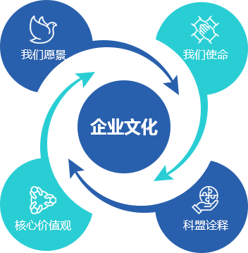 俄罗斯·专享会294VIP(中国区)官方网站