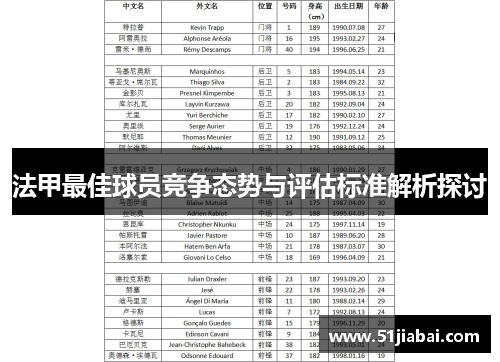 法甲最佳球员竞争态势与评估标准解析探讨