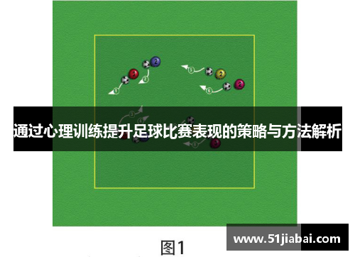 通过心理训练提升足球比赛表现的策略与方法解析