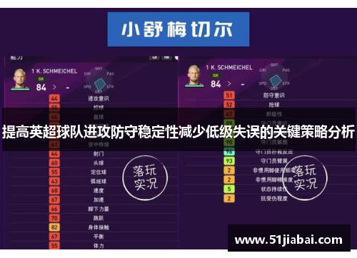 提高英超球队进攻防守稳定性减少低级失误的关键策略分析