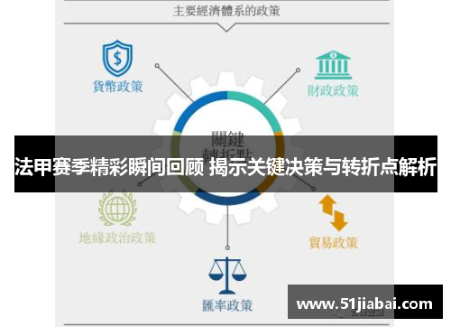 法甲赛季精彩瞬间回顾 揭示关键决策与转折点解析